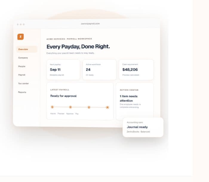 Sanitized ZentroPayroll dashboard showing payday, workforce, cash requirement, approval status, and ZentroBooks journal readiness