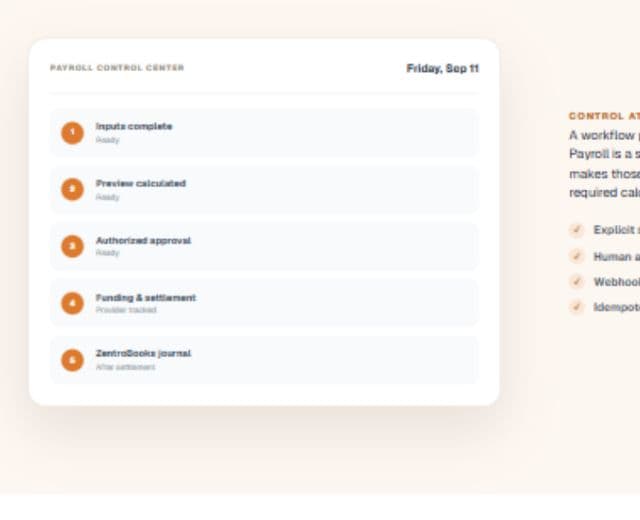 Sanitized payroll lifecycle with inputs, preview, approval, settlement, and accounting steps